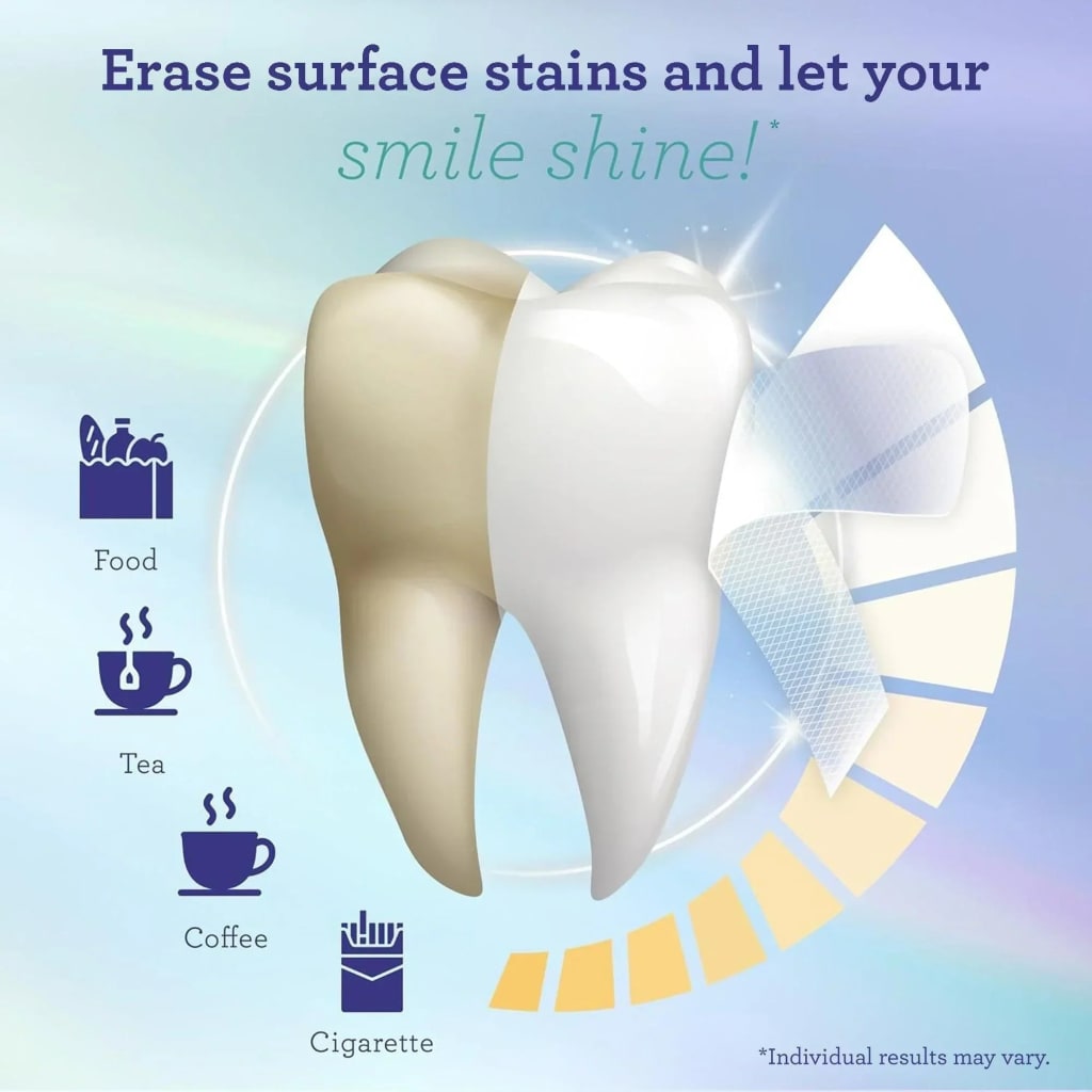 Teeth Whitening
